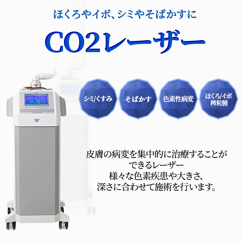 CO2